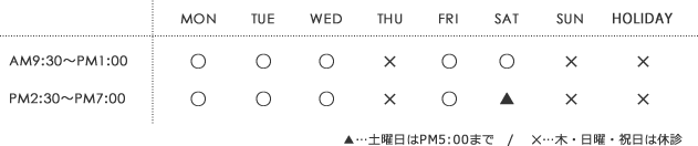診療時間