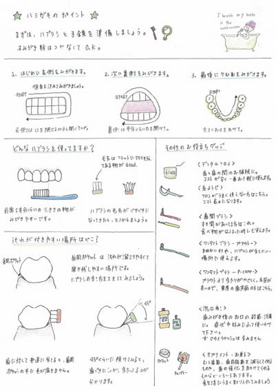 歯みがきのポイント